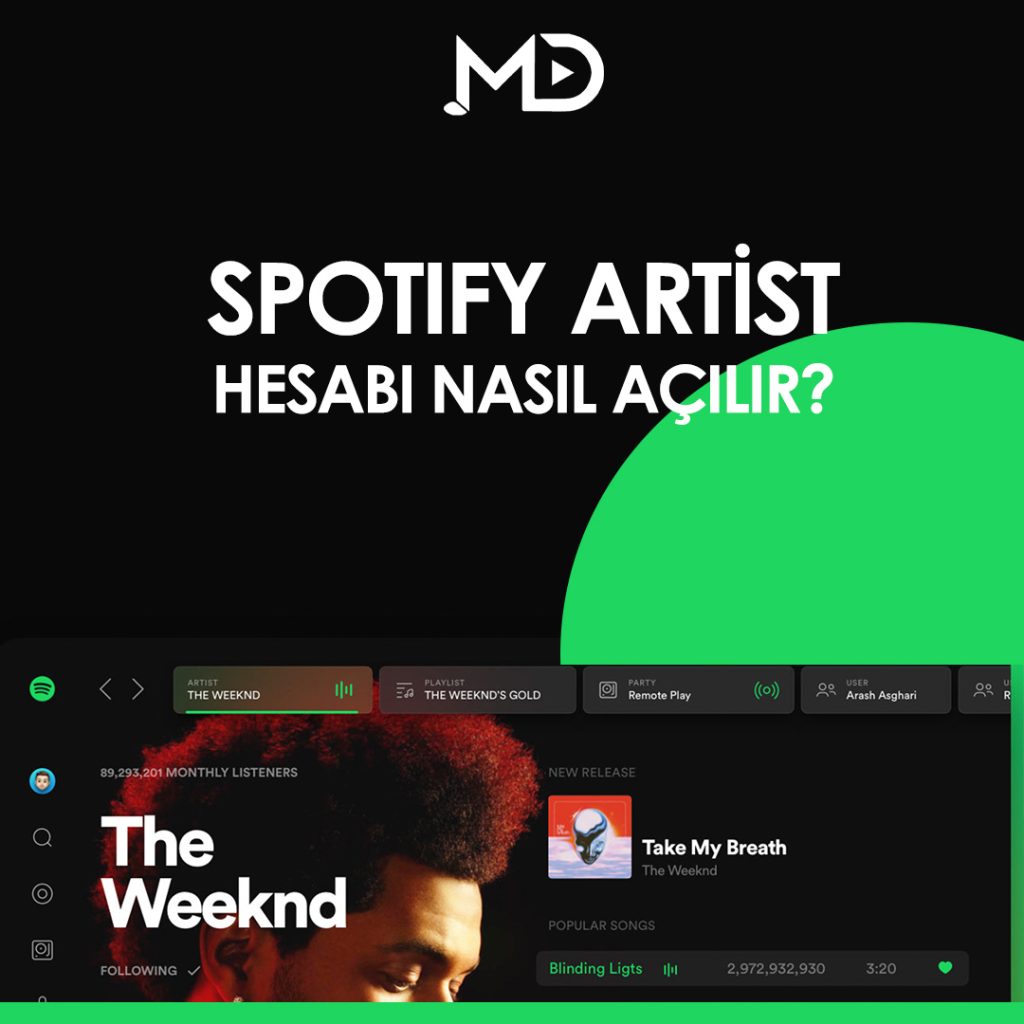 Spotify artist hesabı