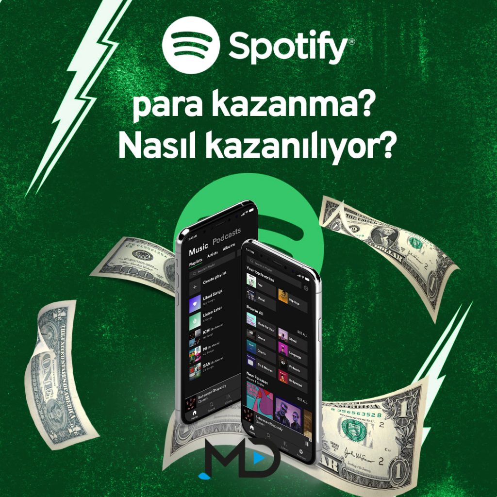 Spotify para kazanma