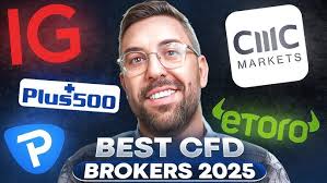Discover the Best CFD Trading App Your Ultimate Guide Discover the Best CFD Trading App Your Ultimate Guide