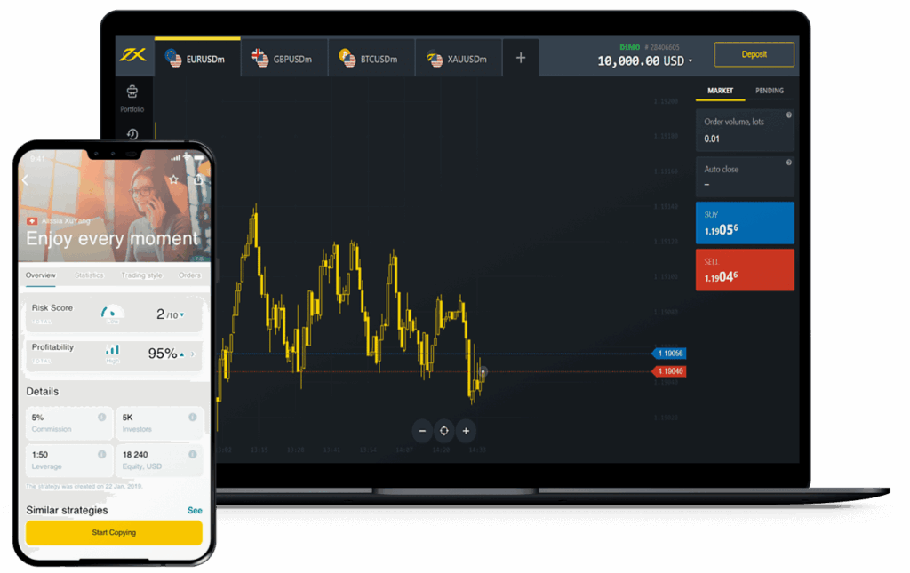 Mastering the Market Best Candlestick Patterns for Binary Trading