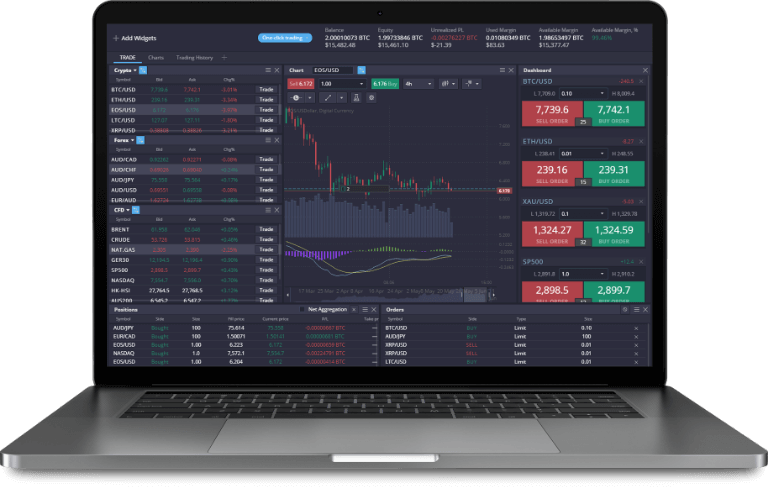 Unlock Your Trading Potential with PrimeXBT Trading Hub
